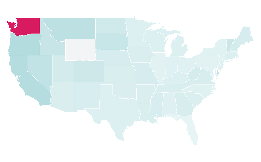 Affinity by region — Coffee roasting, United States