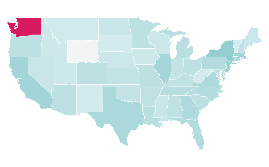 Affinity by region — Coffee table, United States