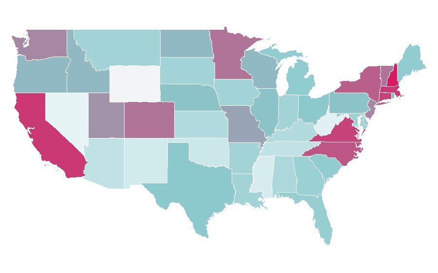 Affinity by region — Cog, United States