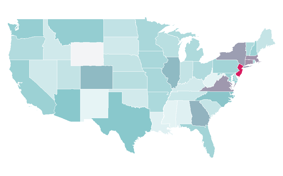 Affinity by region — Cognizant, United States