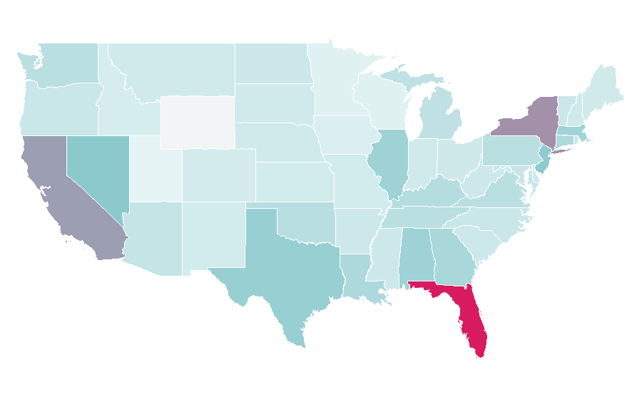 Affinity by region — Cohiba (cigar brand), United States