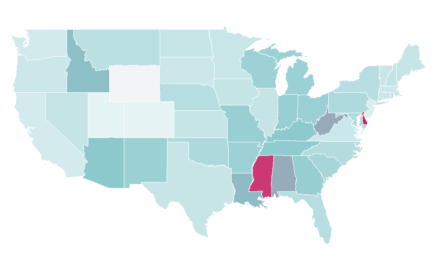 Affinity by region — Coin Master, United States