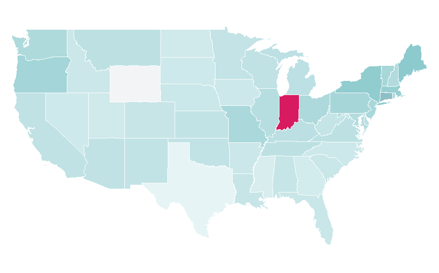 Affinity by region — Cole Porter, United States