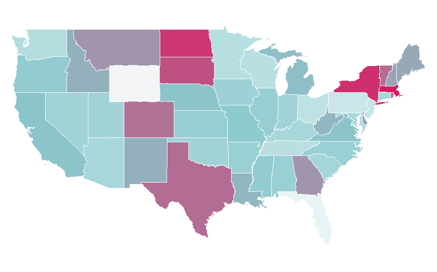 Affinity by region — Collaborative software, United States