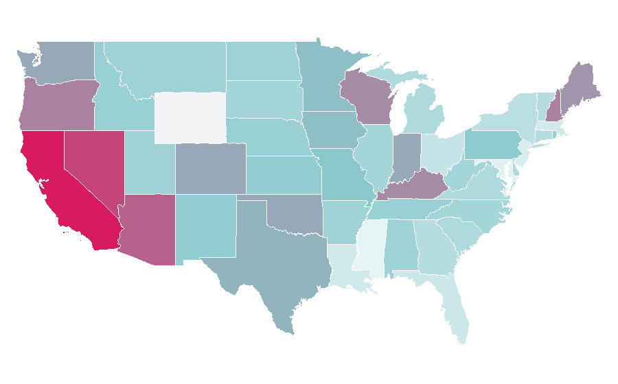 Affinité par région — Collectable, États-Unis
