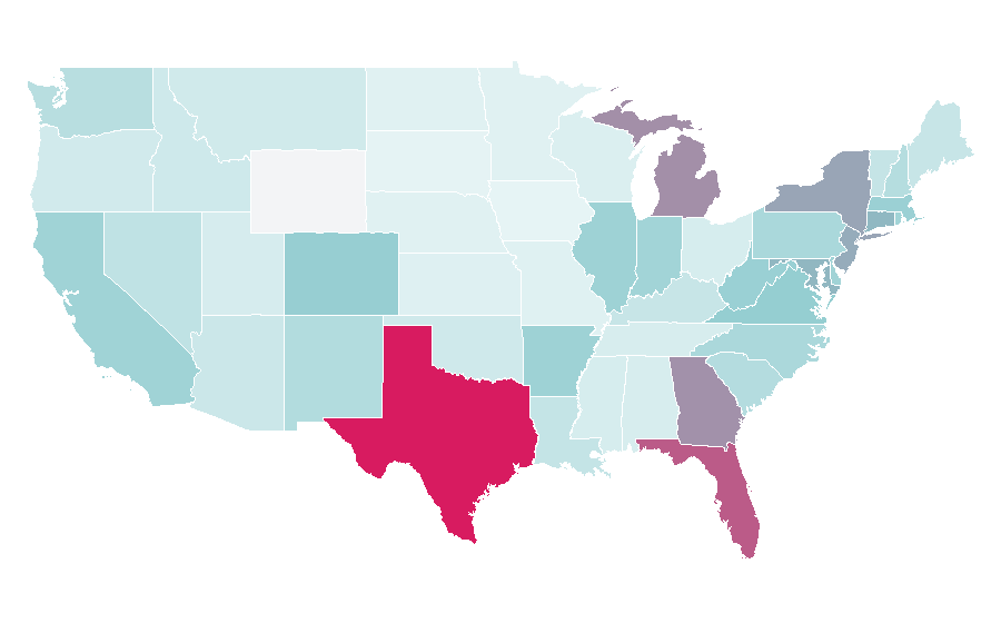 Affinity by region — College Board, United States