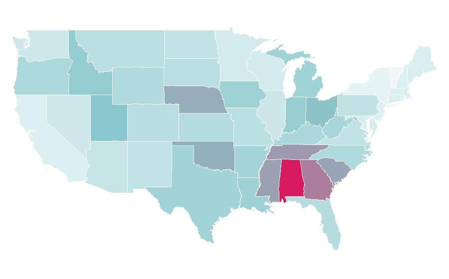 Affinity by region — College football, United States