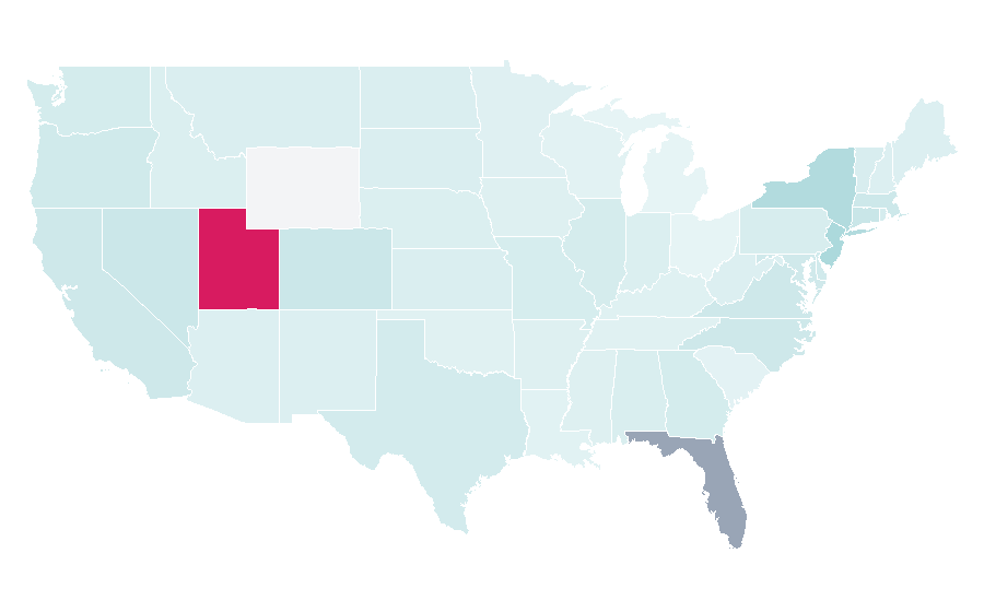 Affinity by region — Colo-Colo, United States
