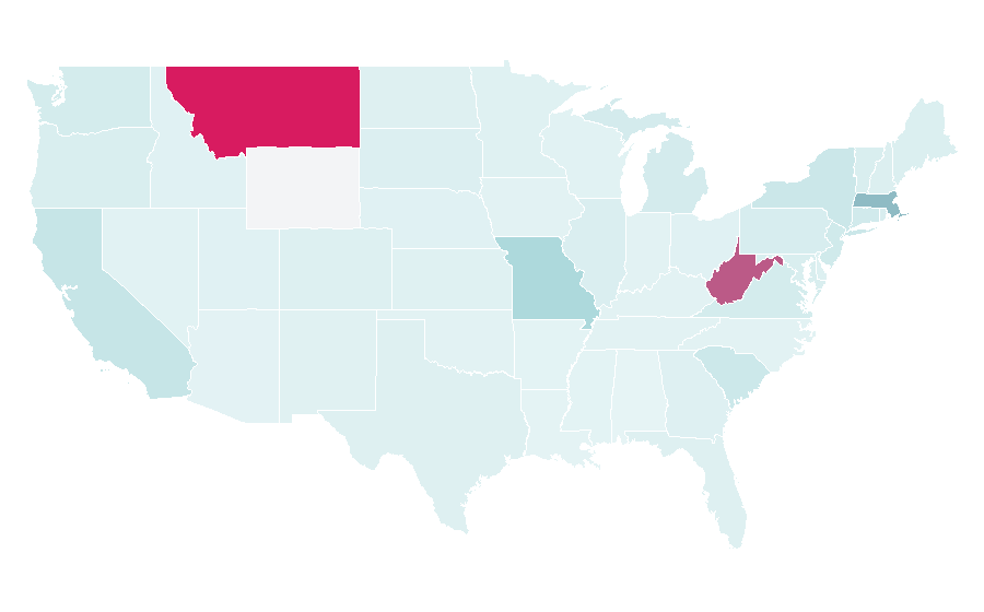 Affinity by region — Colombo, United States