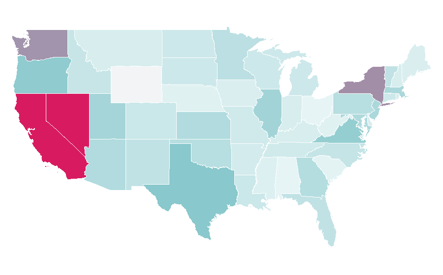 Affinity by region — Color printing, United States