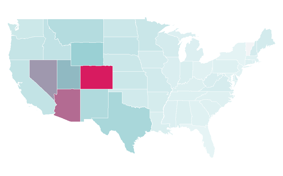 Affinity by region — Colorado River, United States