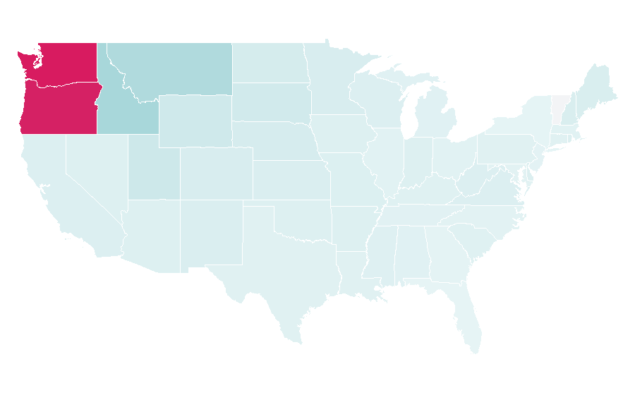 Affinity by region — Columbia River, United States