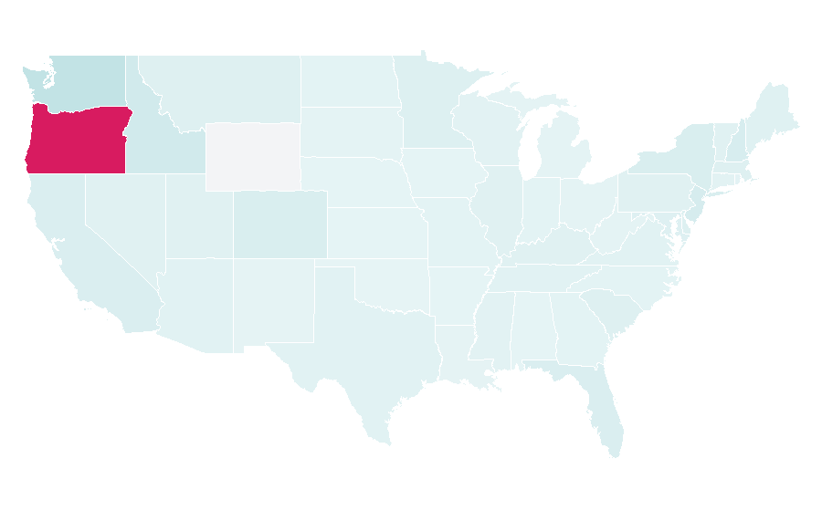 Affinity by region — Columbia Sportswear, United States