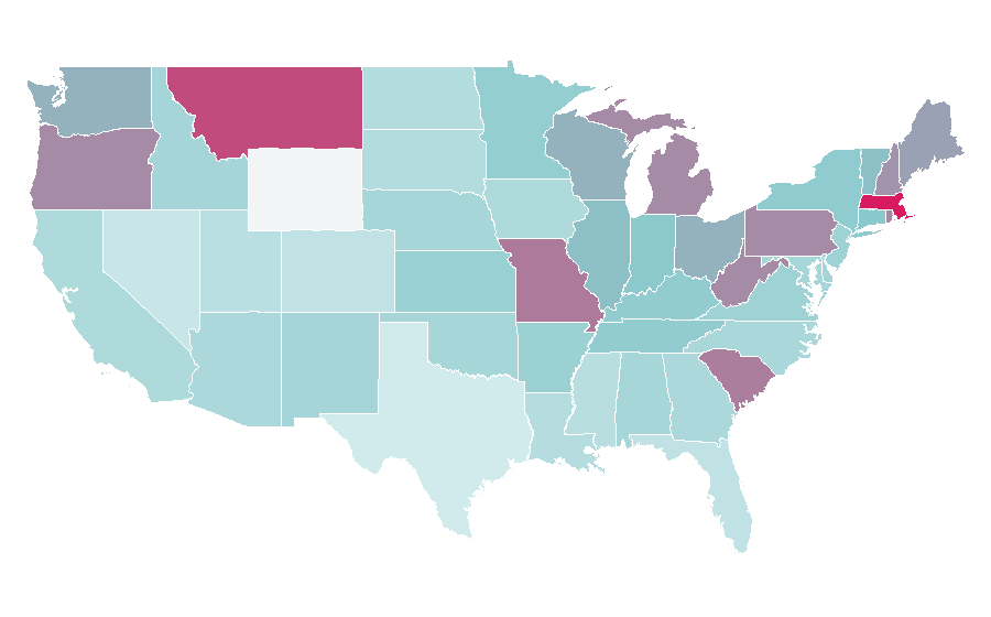Affinity by region — Columbo, United States