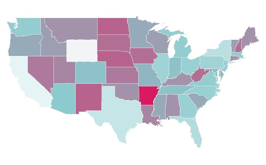 Affinität nach Region — COM file, USA
