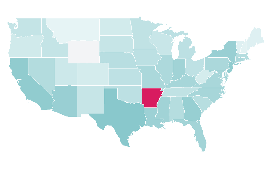Affinity by region — Comb, United States