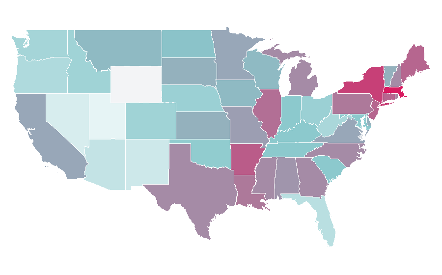 Affinity by region — Comforter, United States