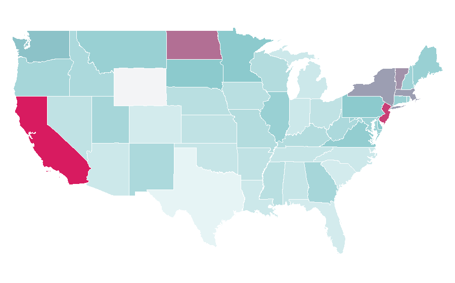 Affinity by region — Coming-of-age story, United States
