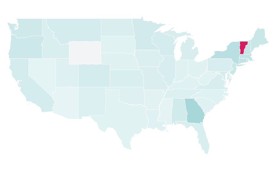 Affinity by region — Commandos (series), United States