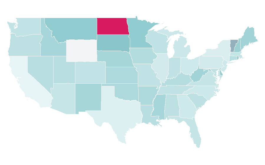 Affinity by region — Commercial aviation, United States