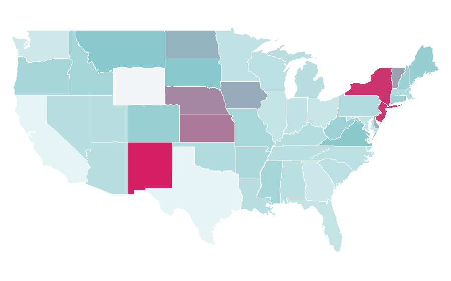 Affinity by region — Commercial mortgage, United States