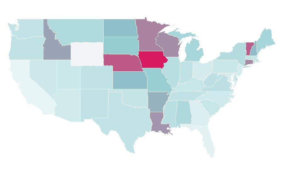 Affinity by region — Commodity market, United States