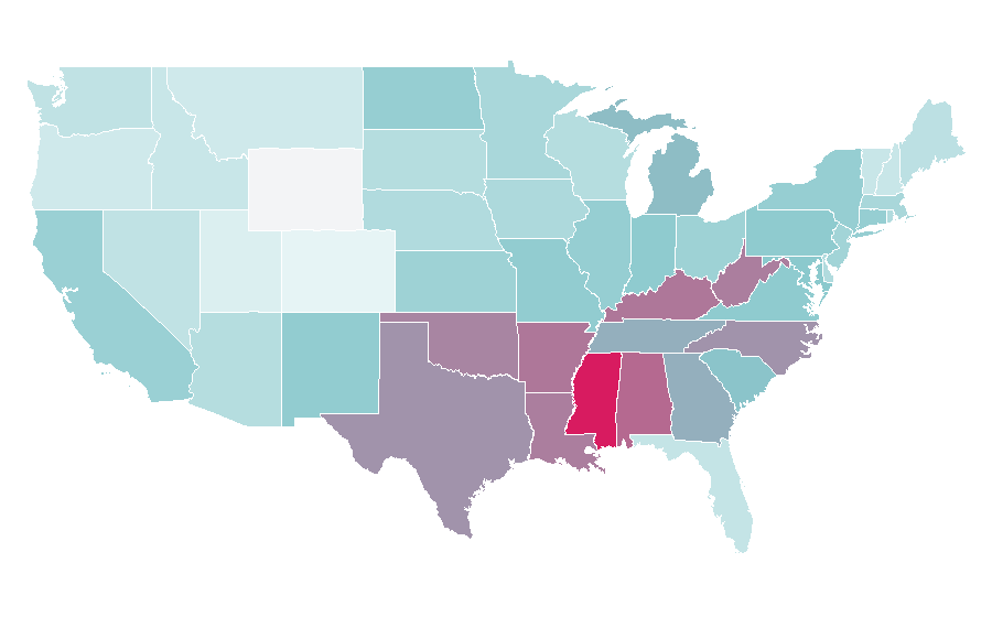 Affinity by region — Common cold, United States