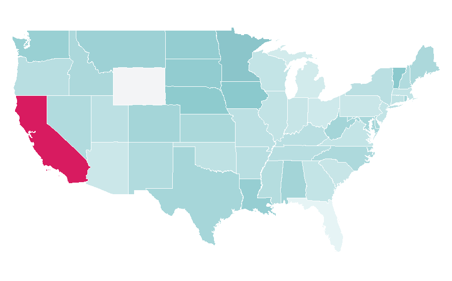 Affinité par région — Communication studies, États-Unis
