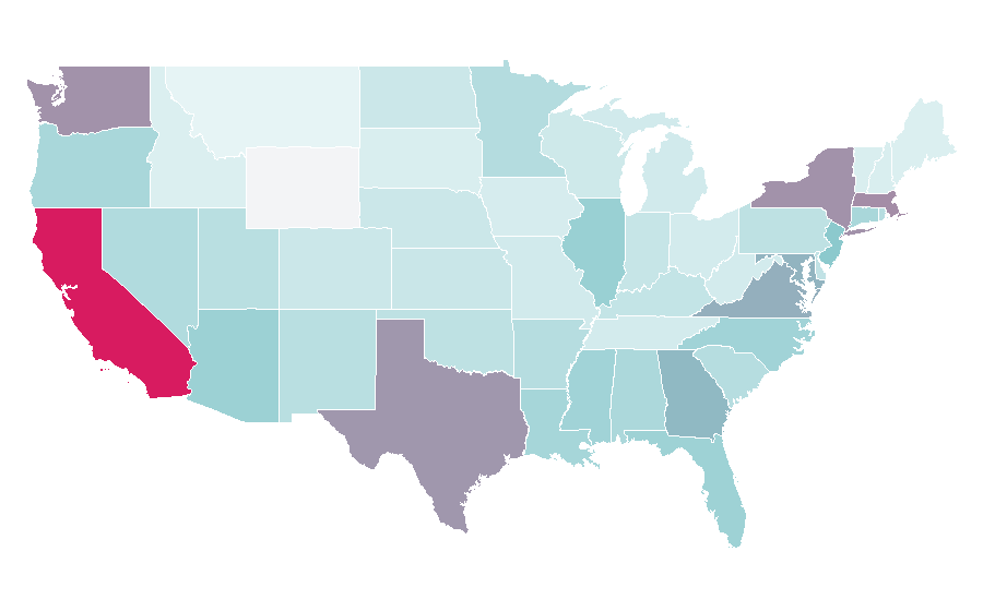 Affinity by region — Commuting, United States