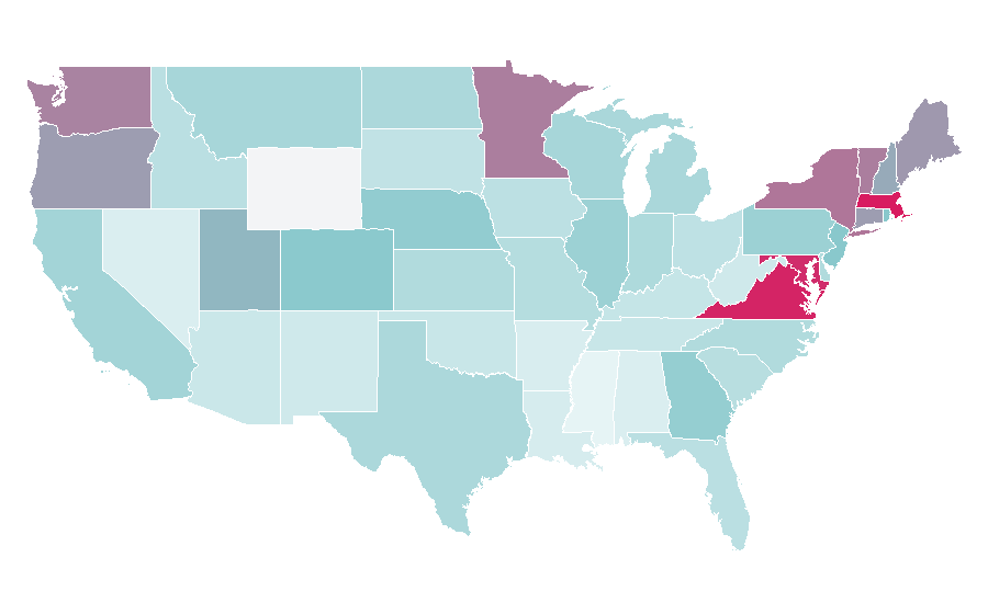 Affinity by region — Comoros, United States