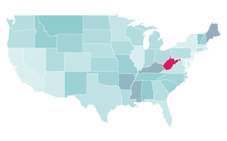 Affinity by region — Compact excavator, United States