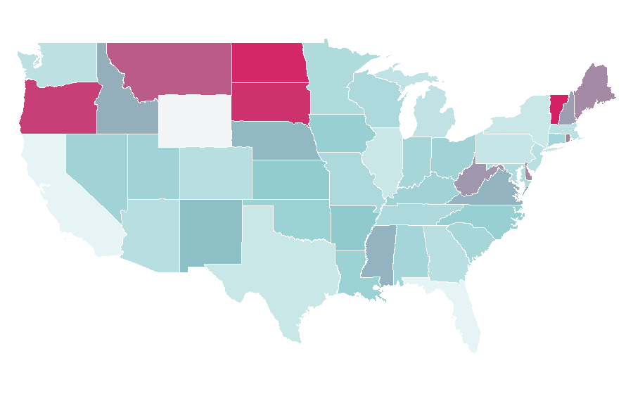 Affinity by region — Compensation and benefits, United States