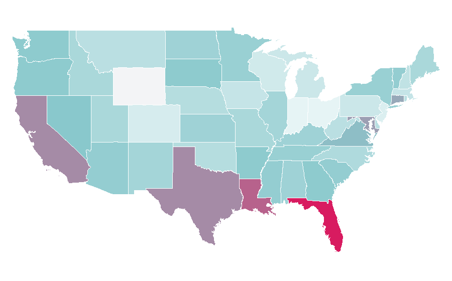 Affinity by region — Compression garment, United States