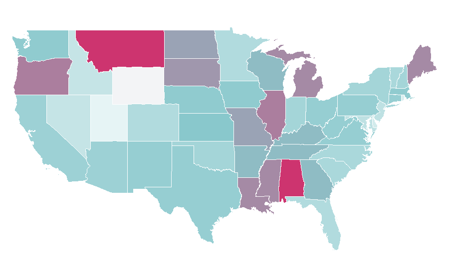 Affinity by region — Compression stockings, United States