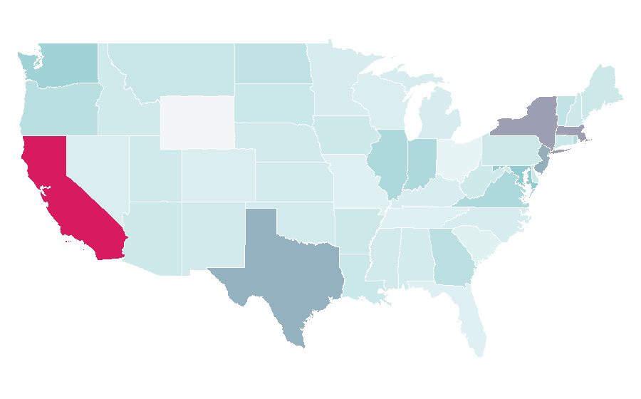 Affinity by region — Computer architecture, United States