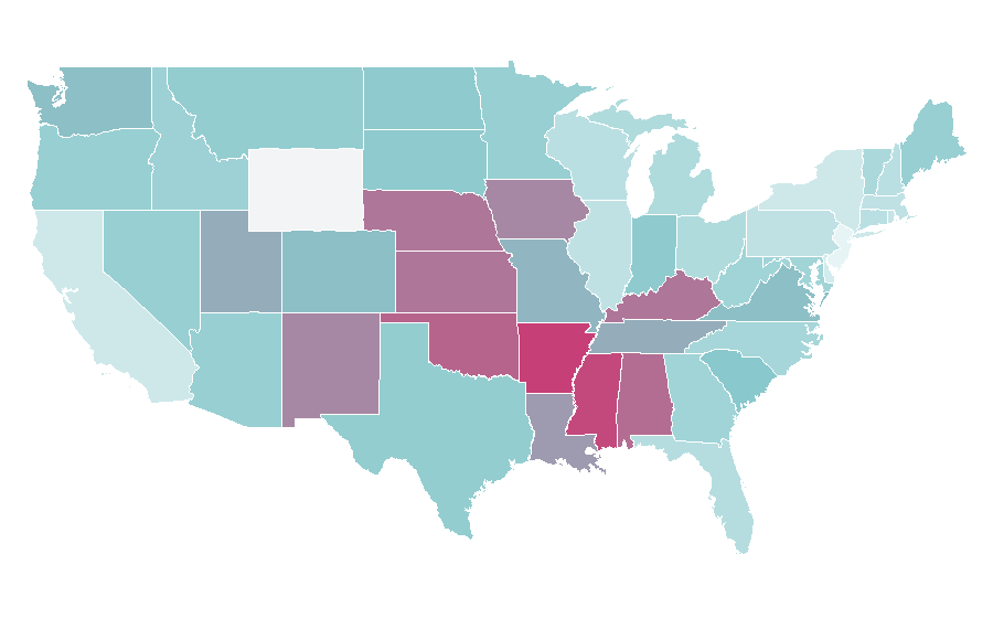 Affinity by region — Computer keyboard, United States