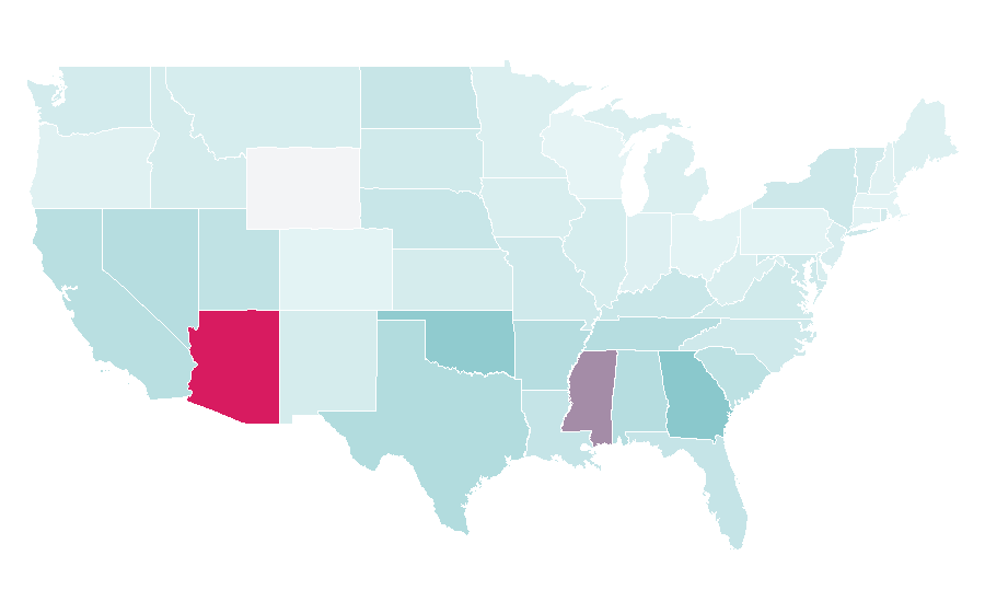 Afinidad por región — Computer programming, Estados Unidos