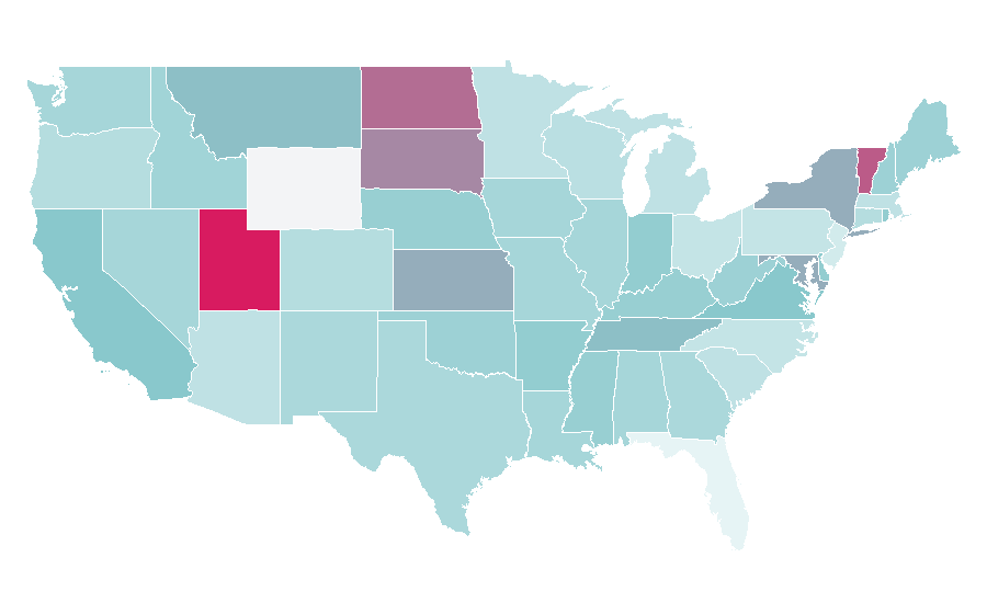 Affinität nach Region — Computer servers, USA