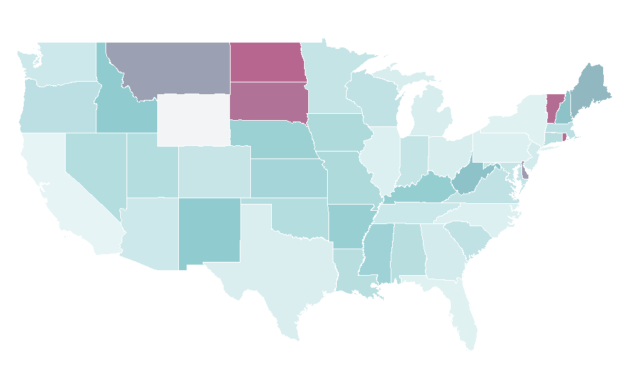 Affinity by region — Computer simulation, United States
