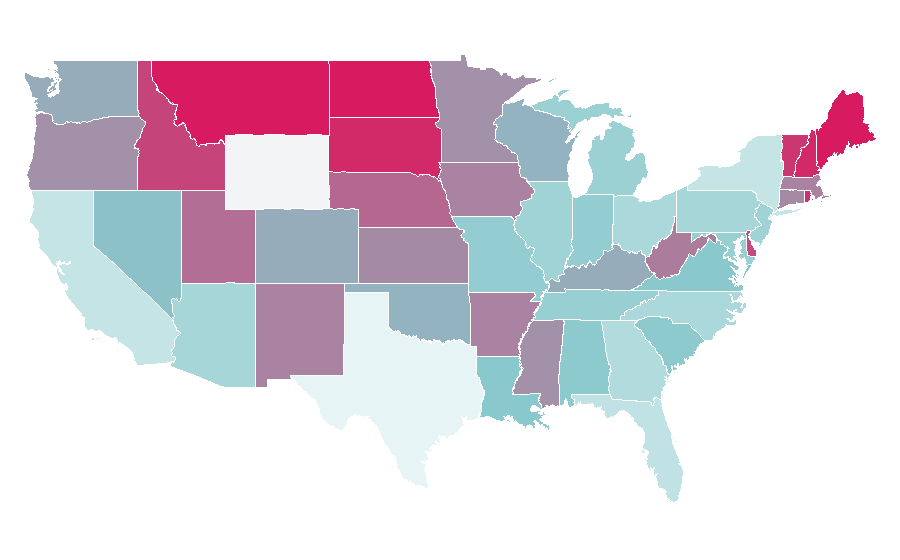 Affinity by region — Computing platform, United States
