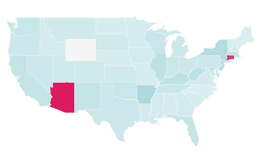 Affinity by region — Conair Corporation, United States