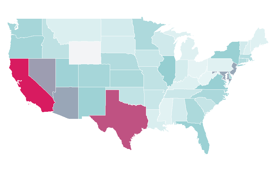 Affinity by region — CONCACAF Gold Cup, United States