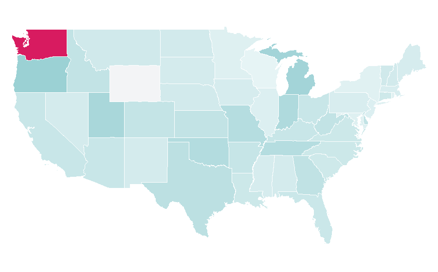 Affinity by region — Concept car, United States