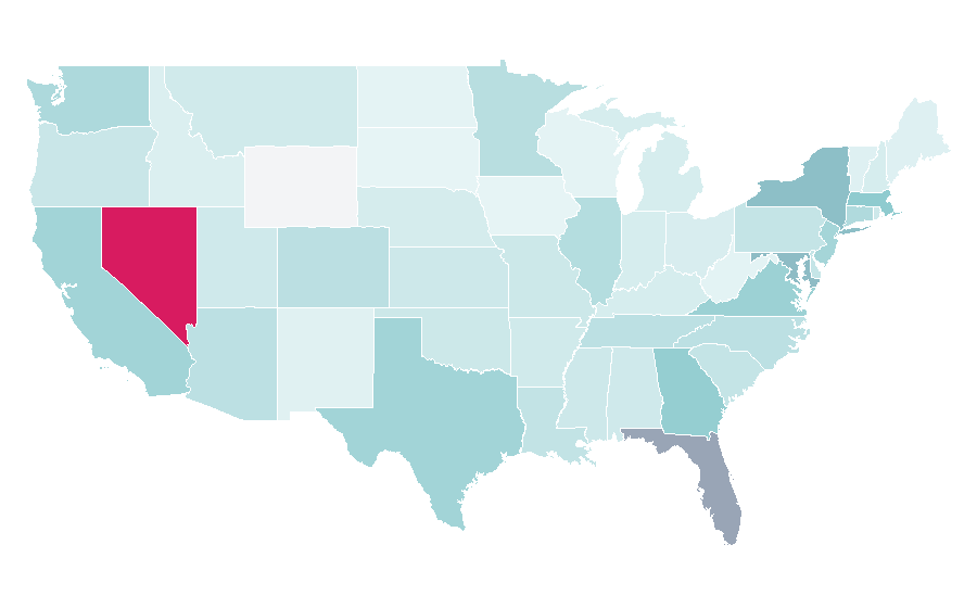 Affinity by region — Concierge, United States