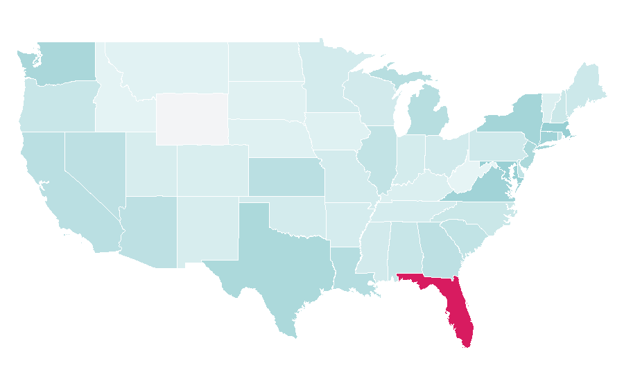Affinity by region — Condominium, United States