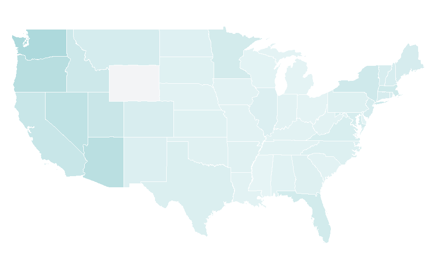 Affinity by region — Condor, United States