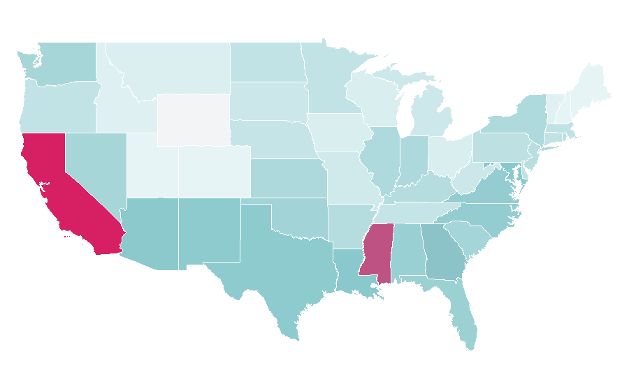 Affinité par région — Conducting, États-Unis