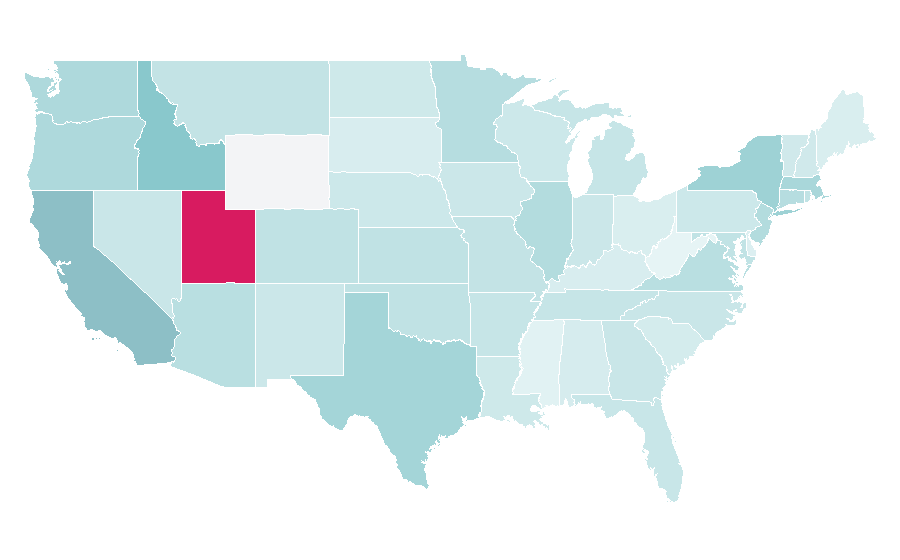 Affinity by region — Confessions of a Shopaholic (film), United States
