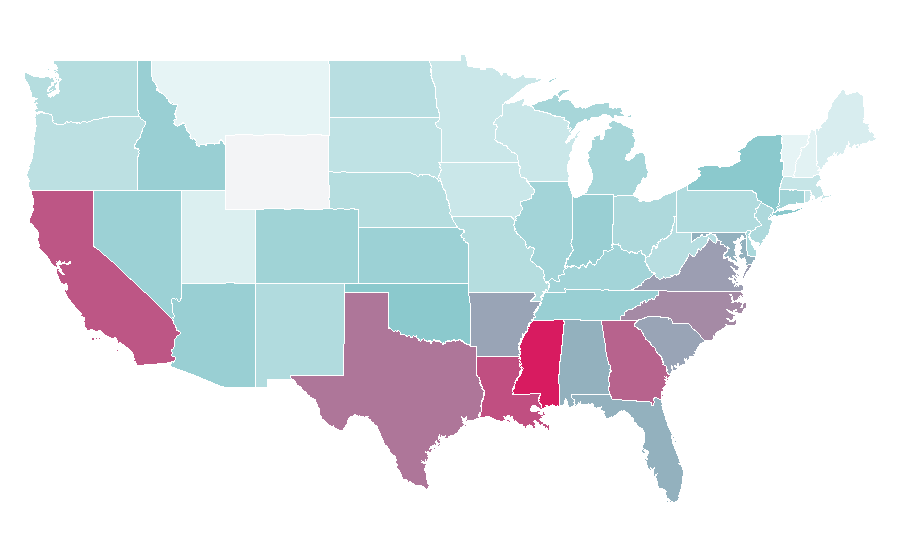 Affinity by region — Confidentiality, United States