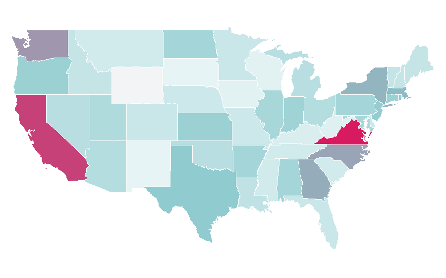 Affinity by region — Conglomerate (company), United States